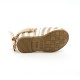 Ballerina shoes